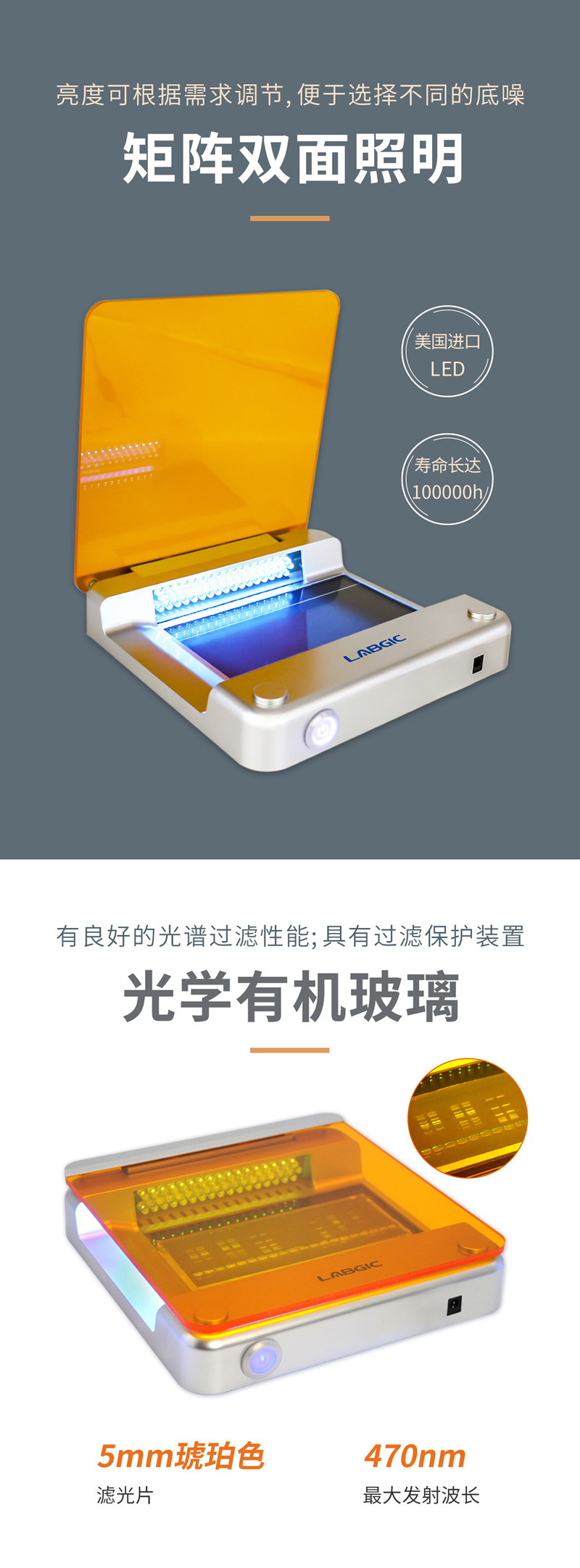 LABGIC BL-15 �����н���
