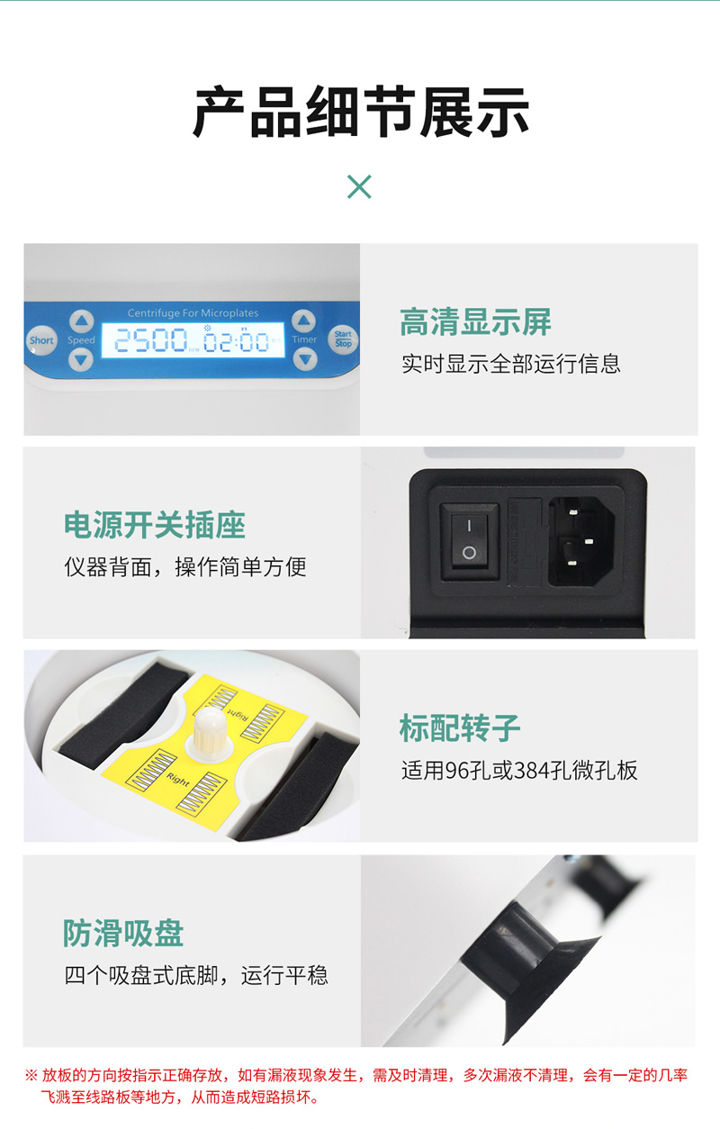 LABGIC CF2800M ΢�װ����Ļ�