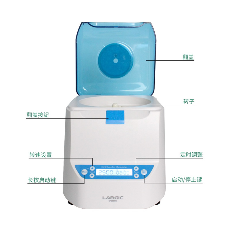 LABGIC CF2800M ΢�װ����Ļ�