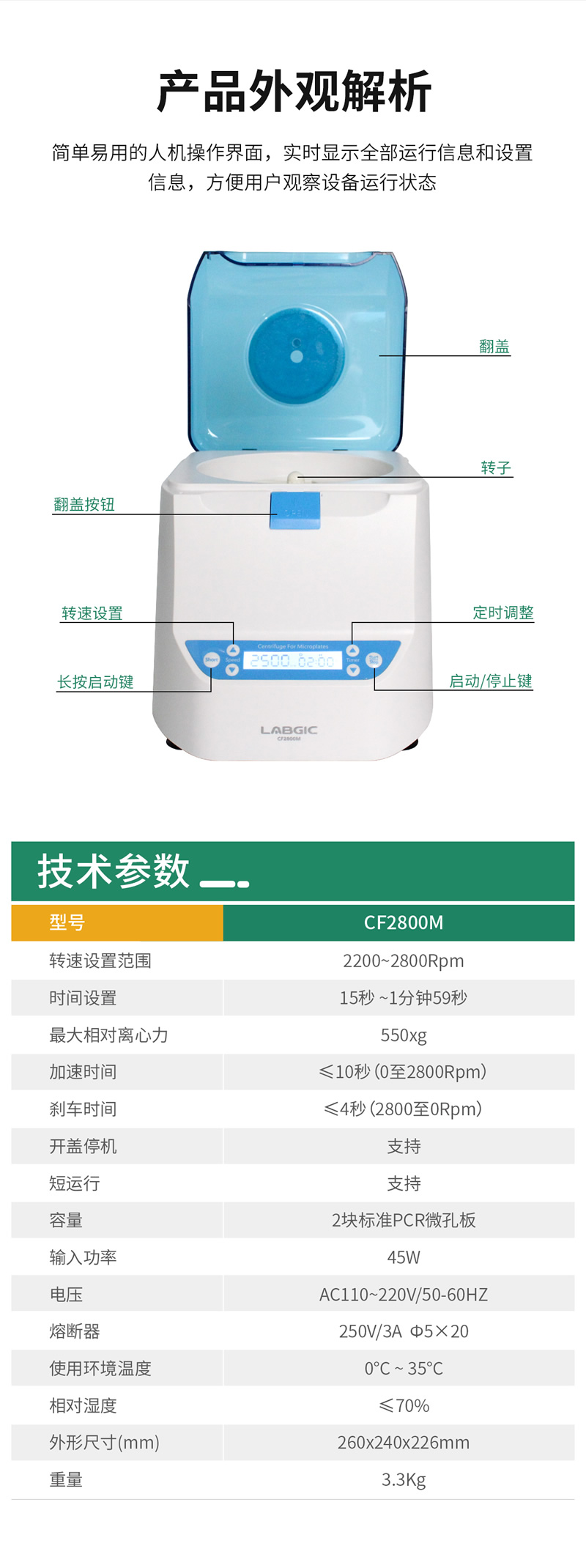 LABGIC CF2800M ΢�װ����Ļ�