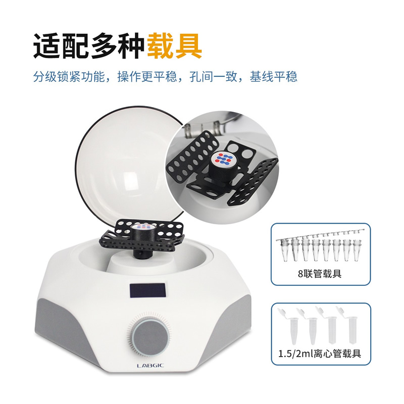 LABGIC L-CM-MINI �����������һ���